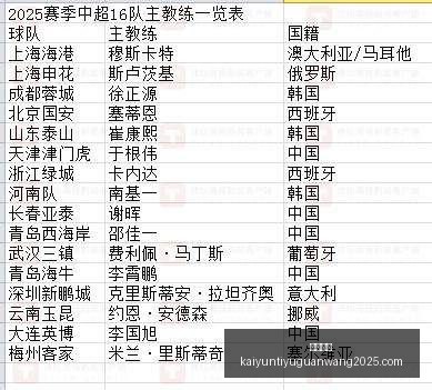 篮冠联双胜,佳绩,普罗米修斯,开云体育,开云体育官网,开云体育app下载