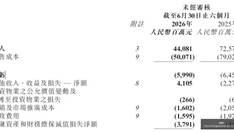 2026独家爆料：查拉尼亚加盟，继任恩师沃神之位大